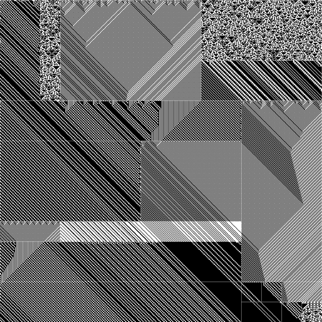 RULES (for Elementary Cellular Automata) #364