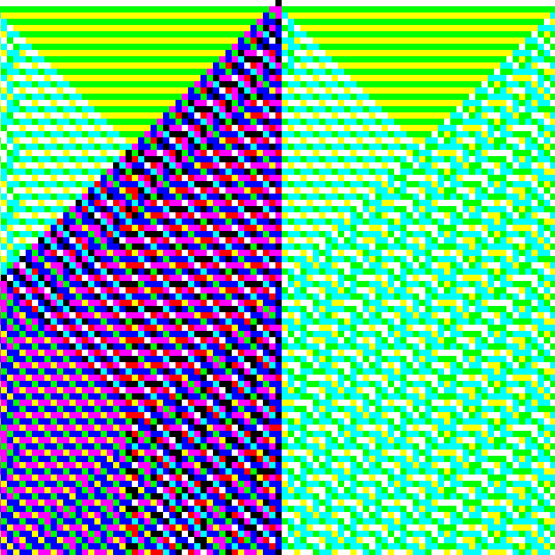 RGB Elementary Cellular Automaton #833