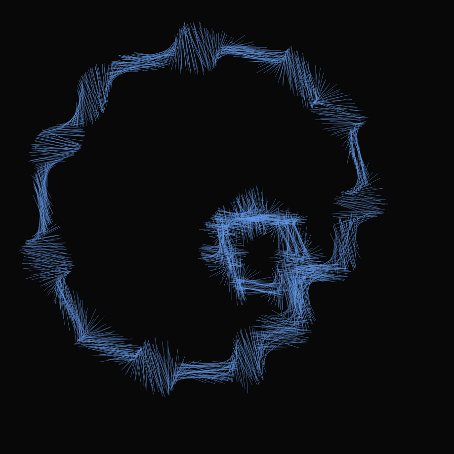 The Noise #14687
