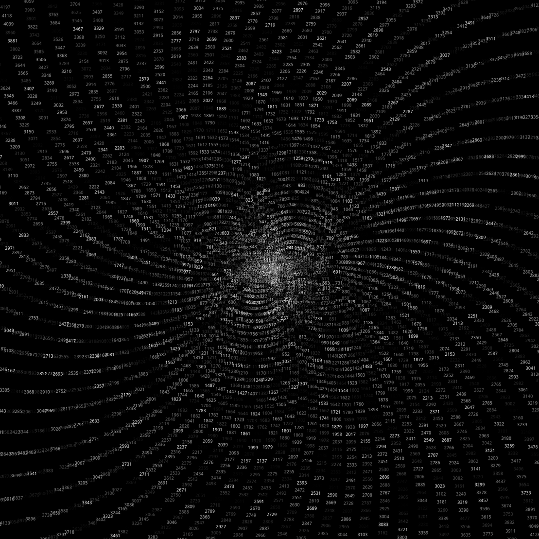 Polar Plot of Numbers #283