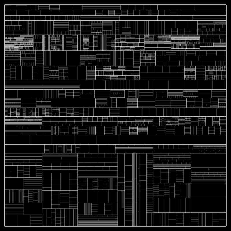partition() #297