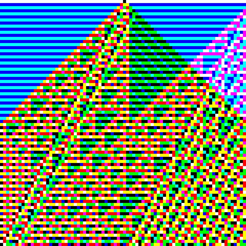 RGB Elementary Cellular Automaton #14