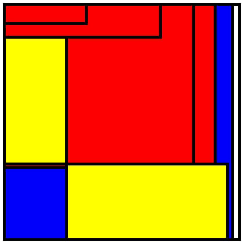 Syncthesized #35