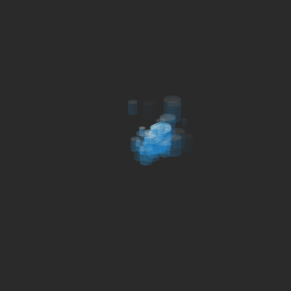 Emojies particle system #4