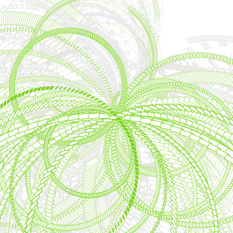Datatransfer #87