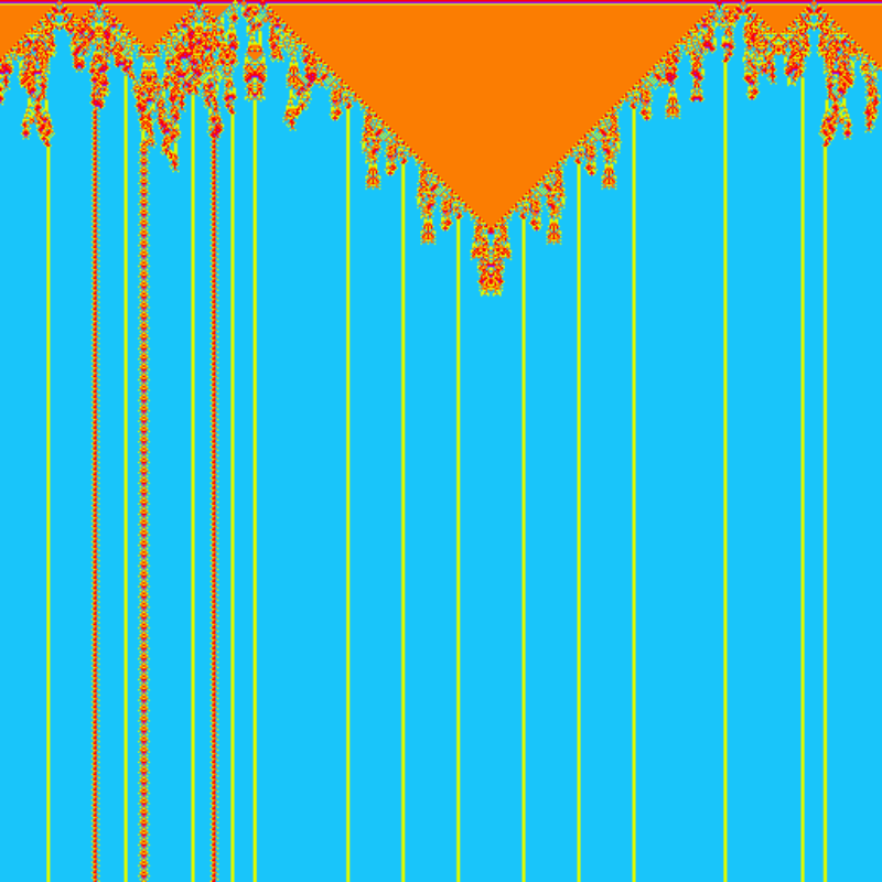 Totalistic Cellular Automata #13