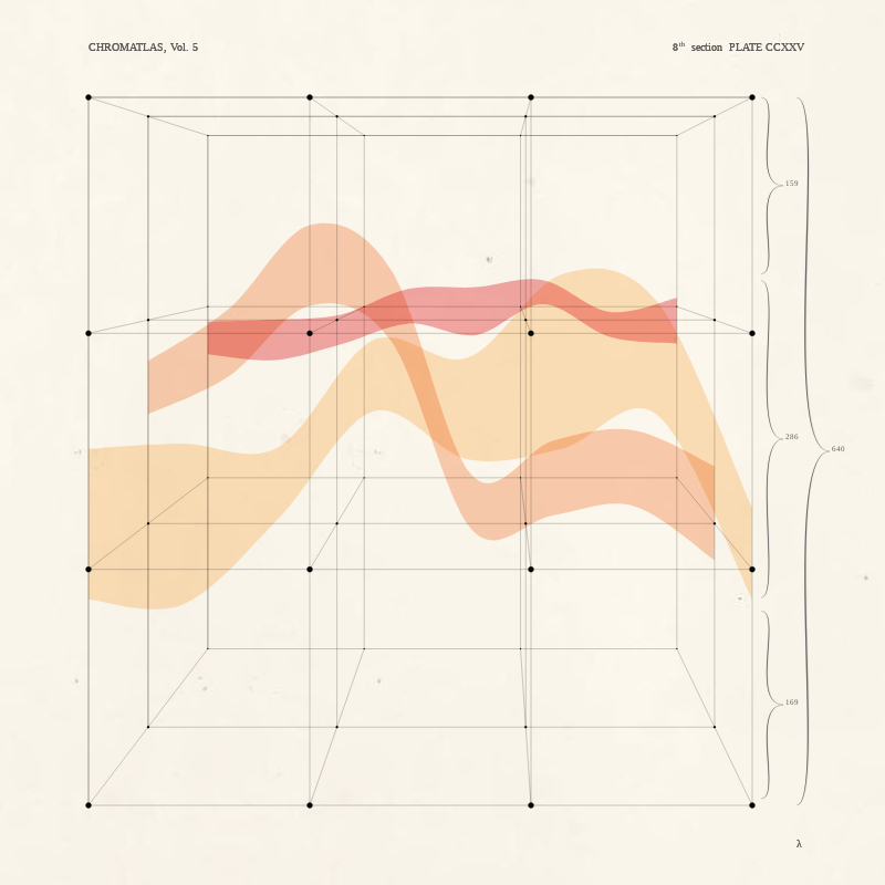 CHROMATLAS, Vol. 5 #106