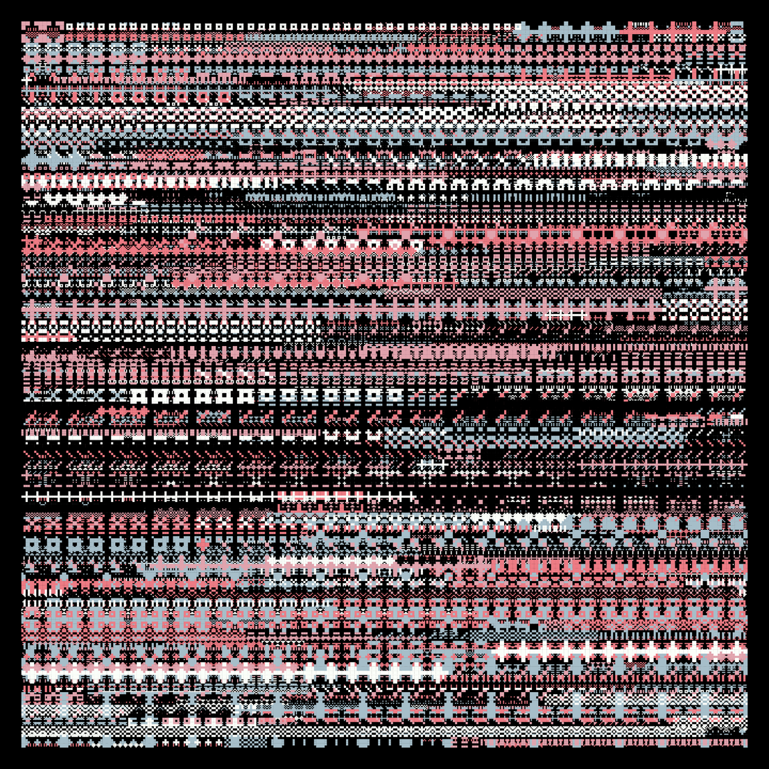 Pixel Management #628