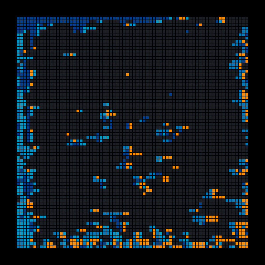 Robosort #8