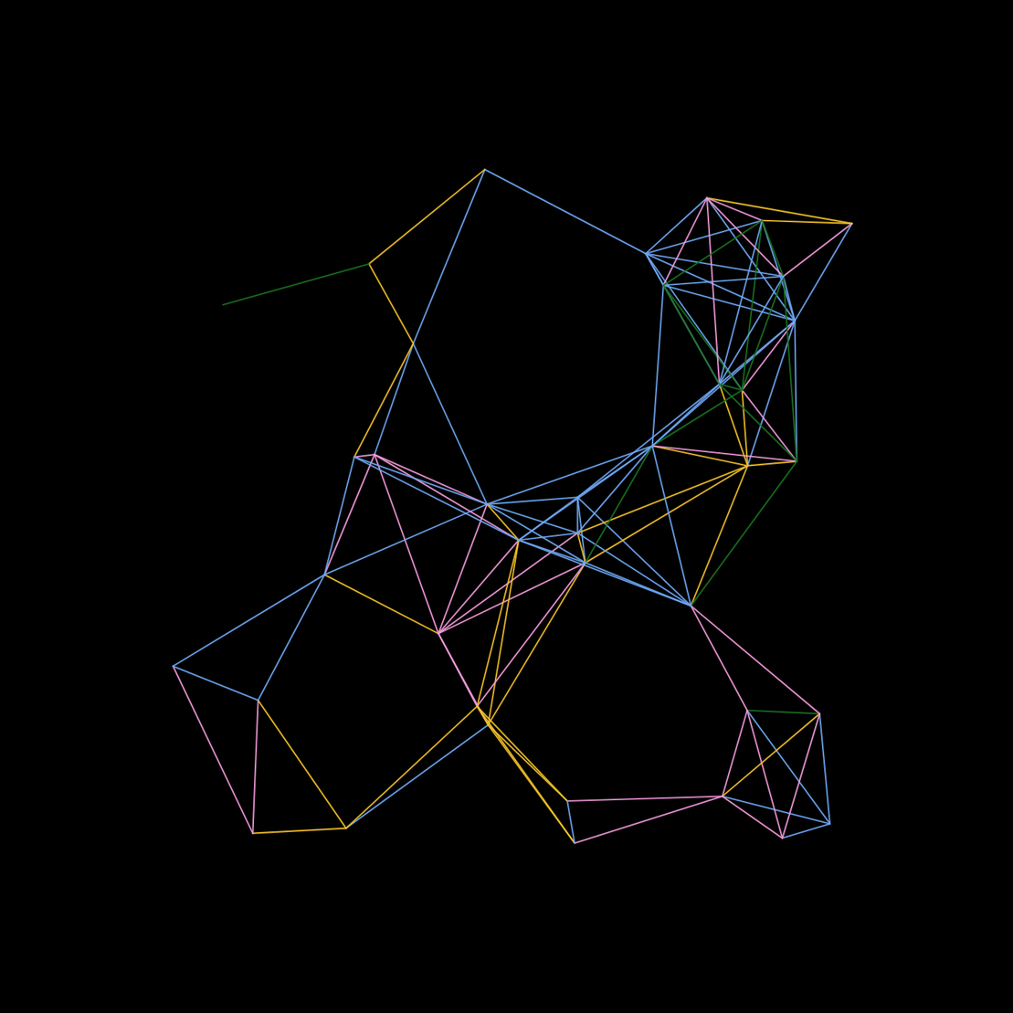 Euclid's Networks #4