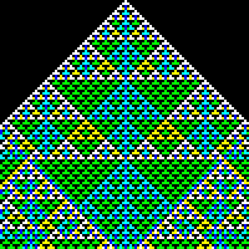 RGB Elementary Cellular Automaton #996