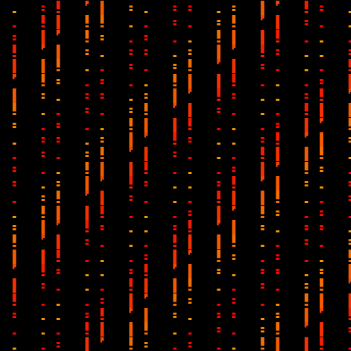 Stateful Parameters #16