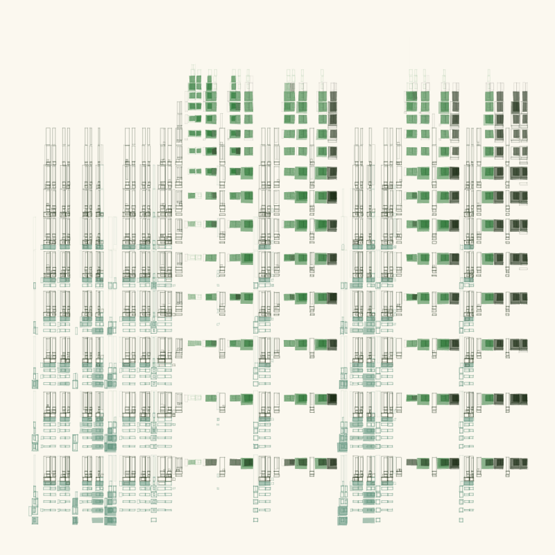 Subdivisions #221