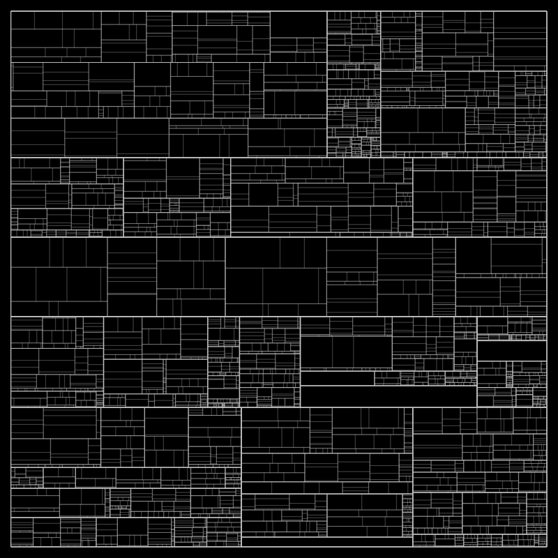 partition() #94