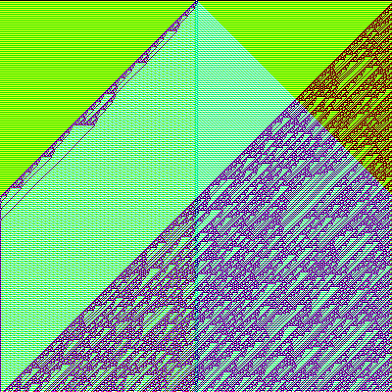 RGB Elementary Cellular Automaton #300