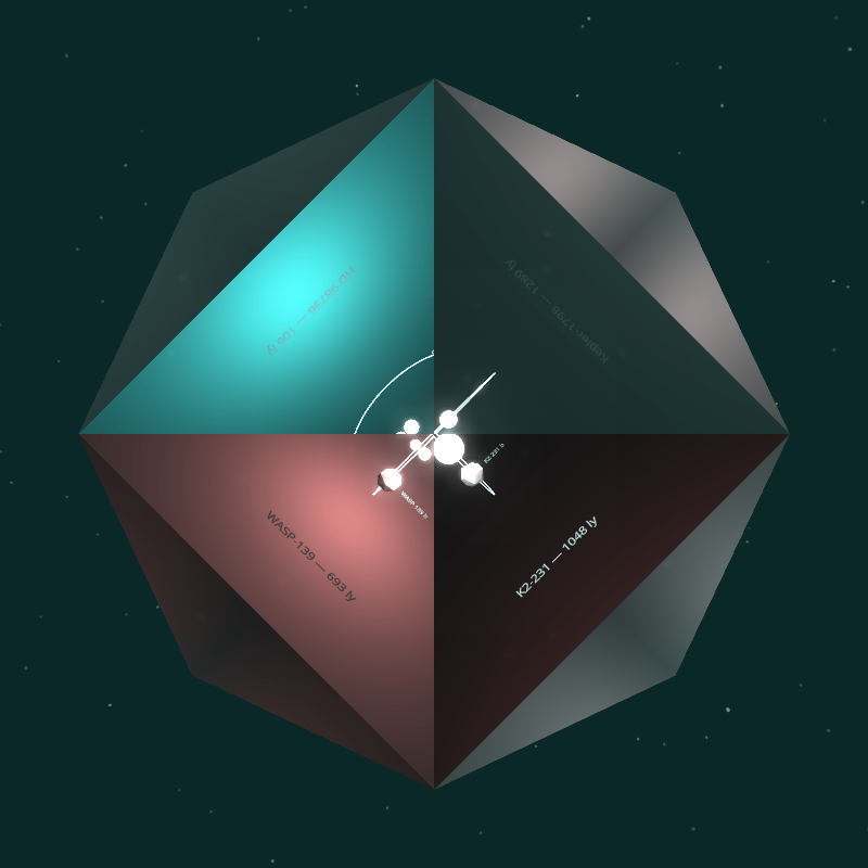 Exoplanet Variation #15