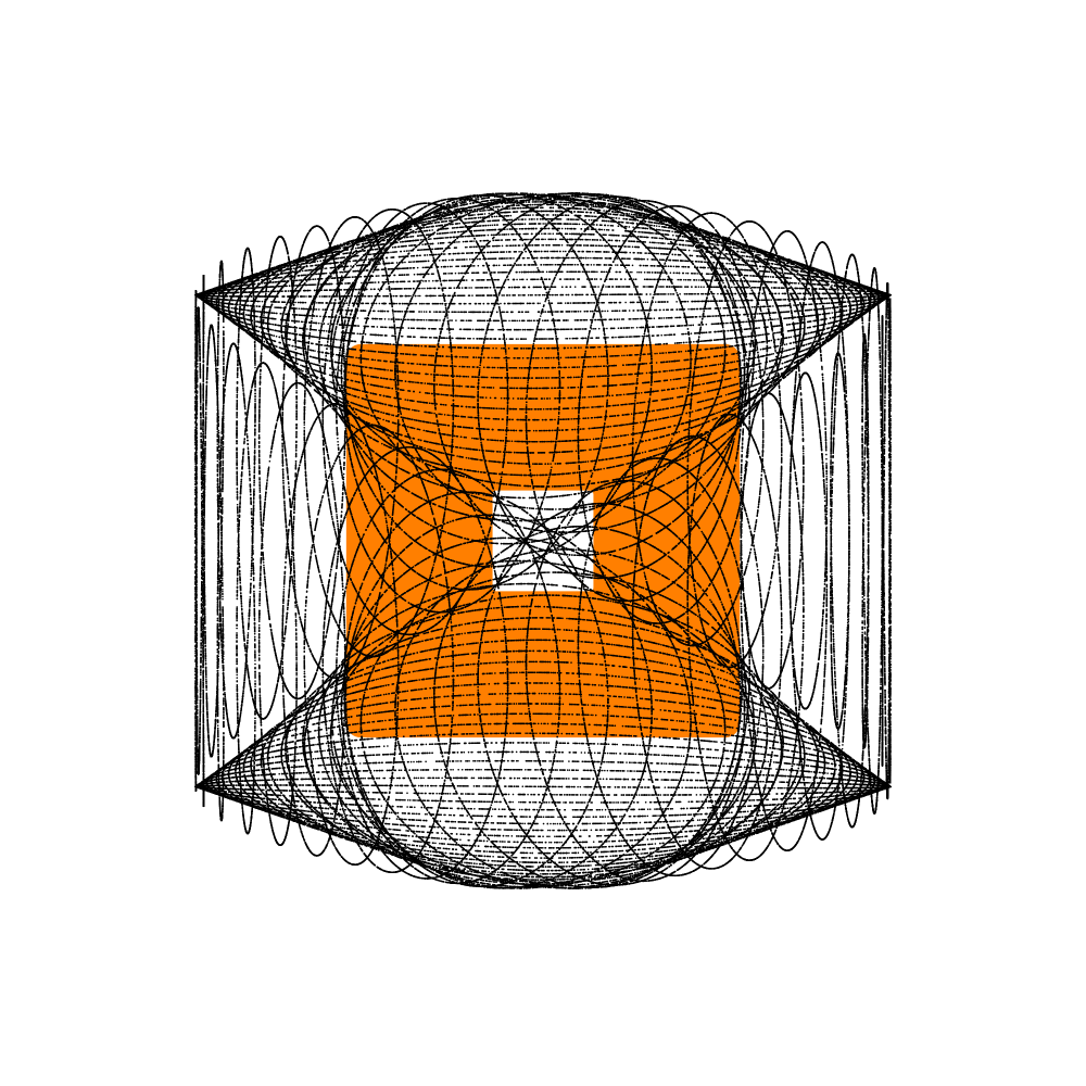 Para Metric #126