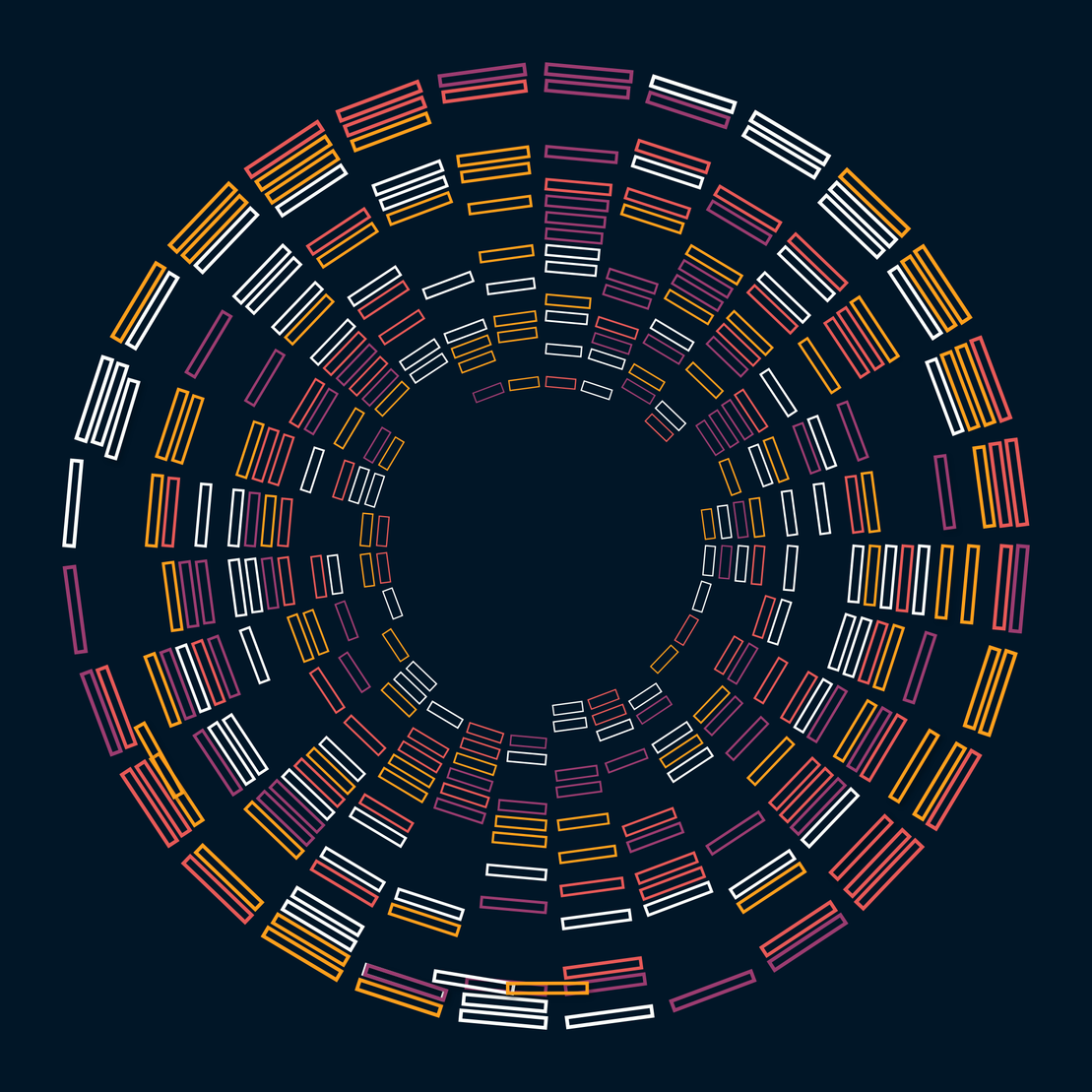 THE PERSISTENCE OF ORDER #147