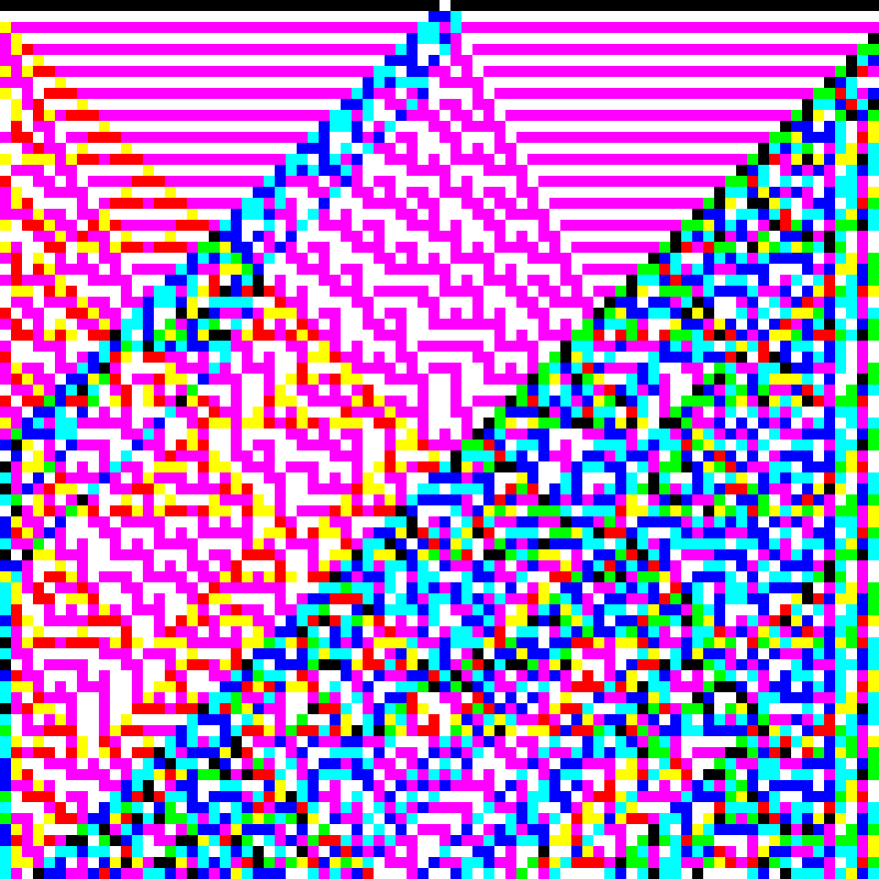 RGB Elementary Cellular Automaton #759