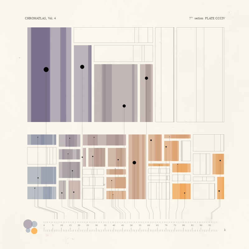 CHROMATLAS, Vol. 4 #94