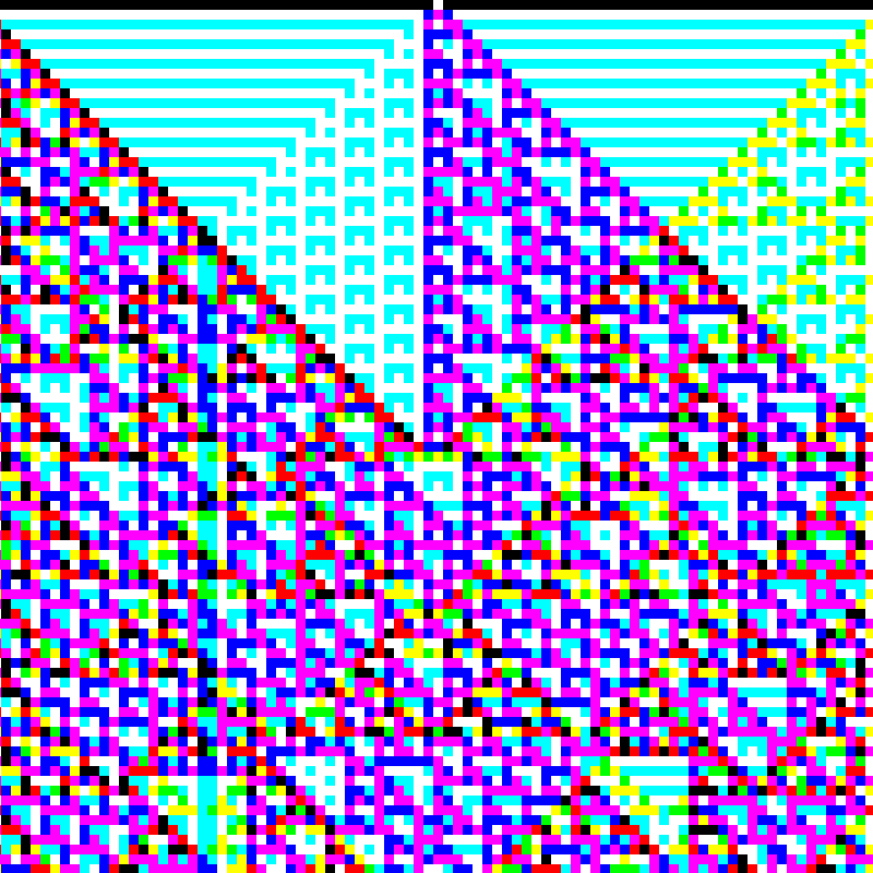 RGB Elementary Cellular Automaton #490