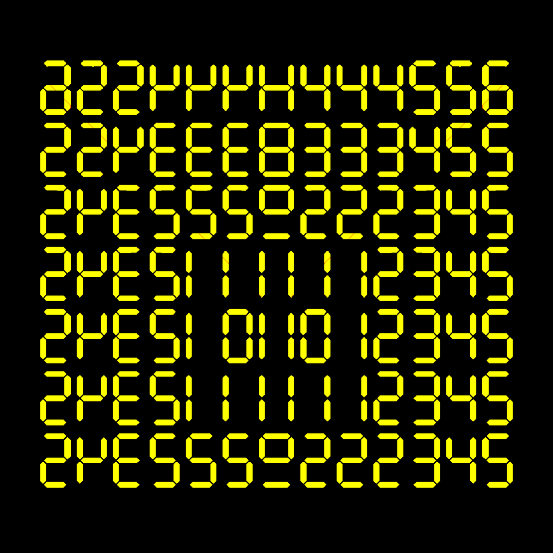 Digits #782