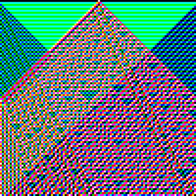 RGB Elementary Cellular Automaton #866