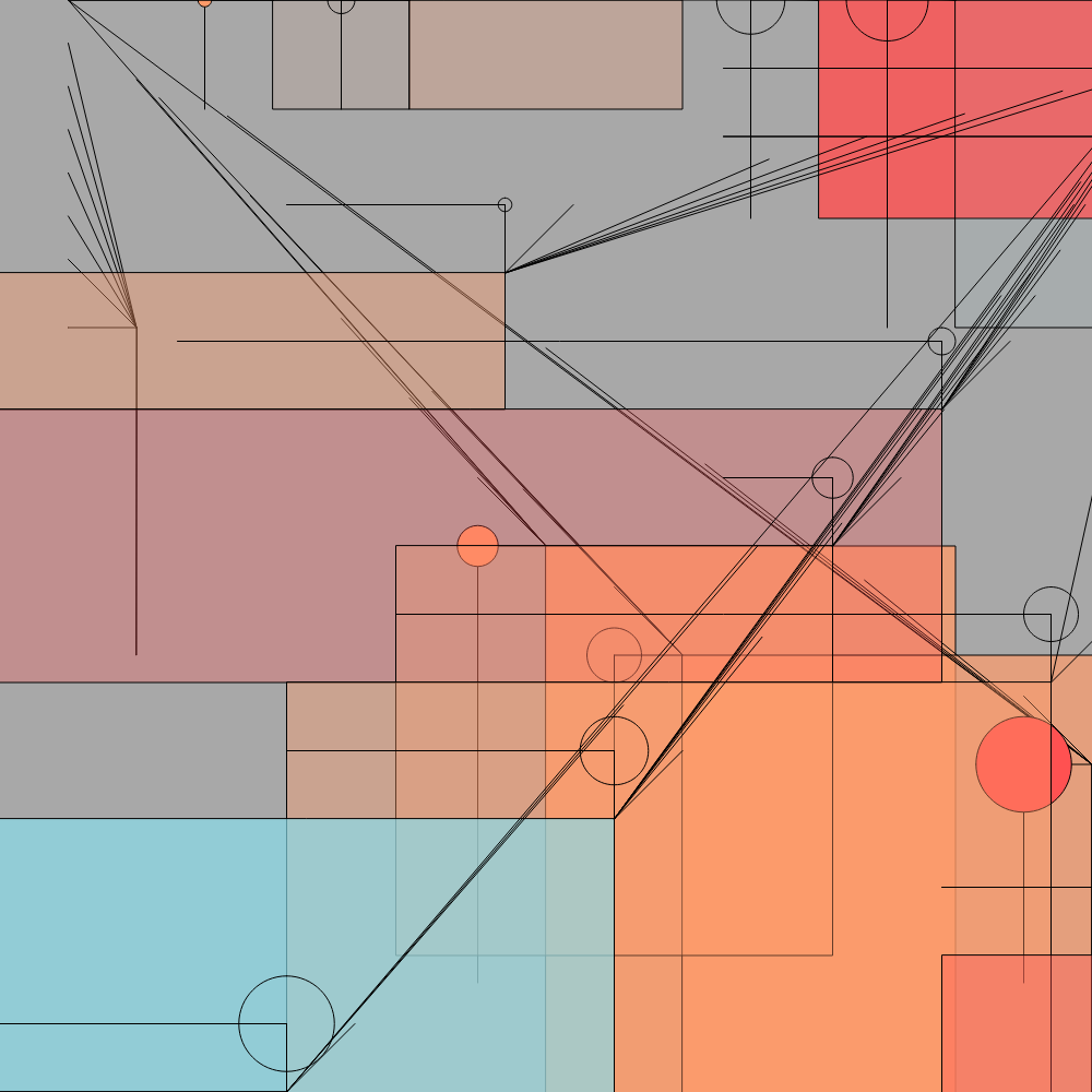 Multinary Trees #5