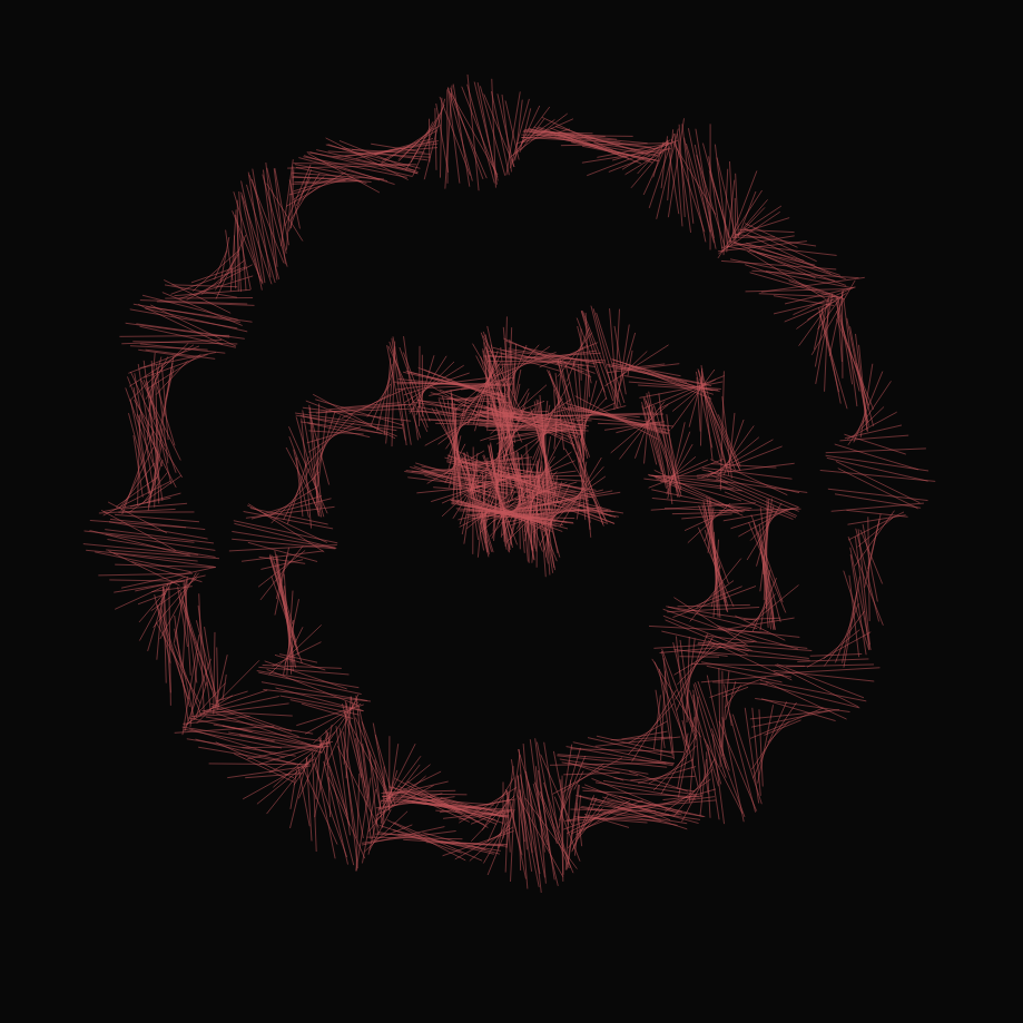 The Noise #12260