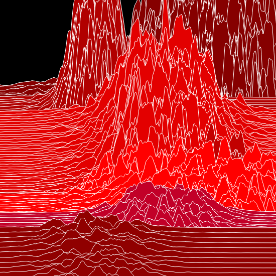 RED MOUNTAINS - The Start of the Journey  #46