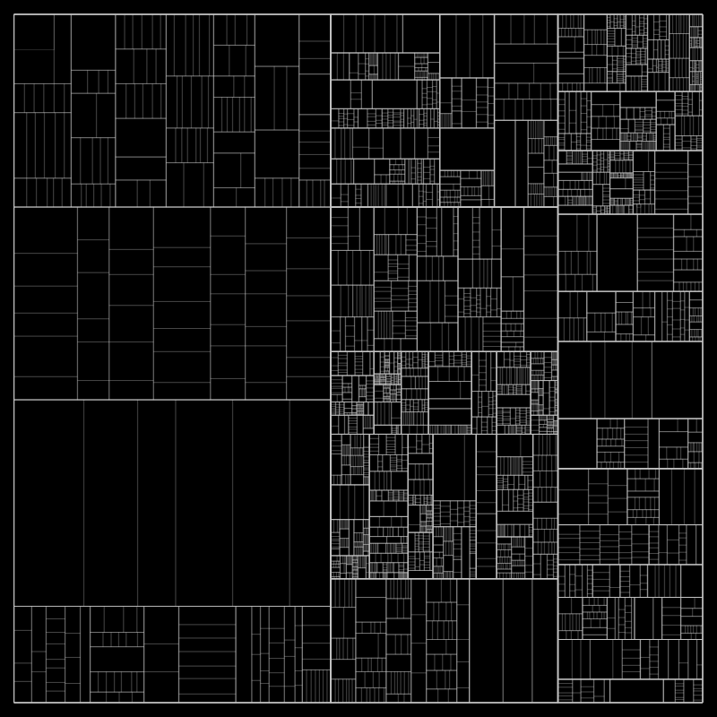 partition() #308