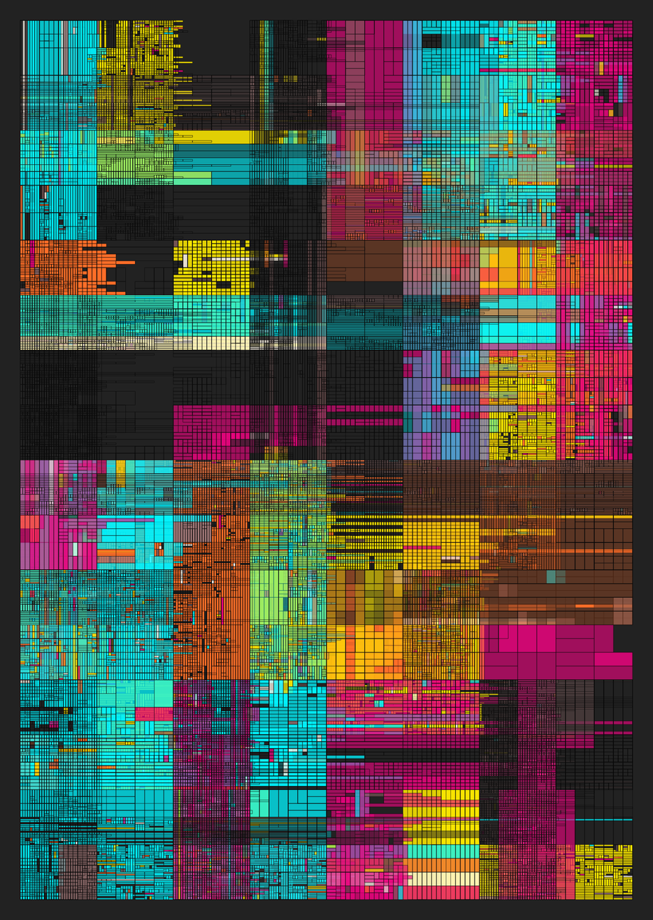 NESTED IDENTITIES #161