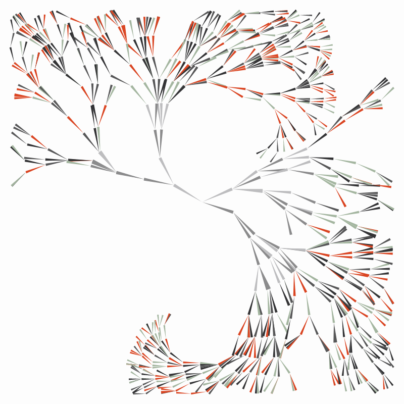Foliage #117