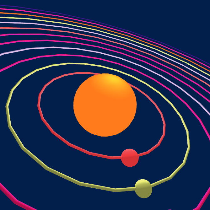 Generative solar system