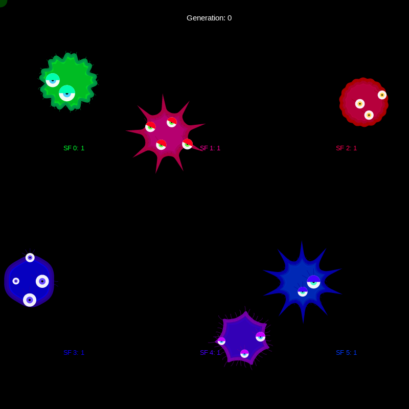 Genetic Virus #12