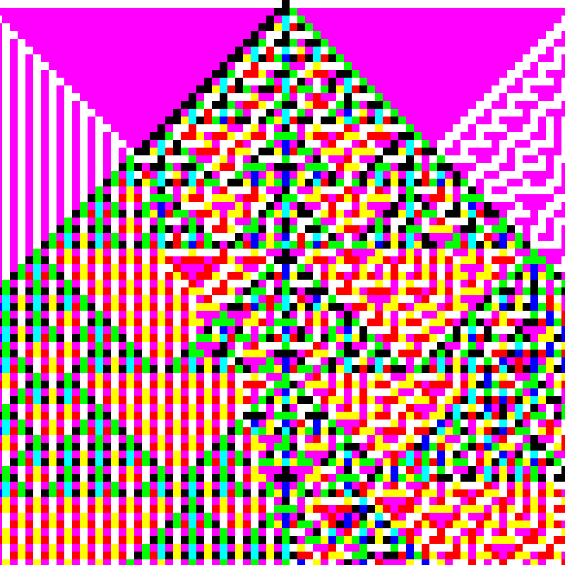 RGB Elementary Cellular Automaton #69