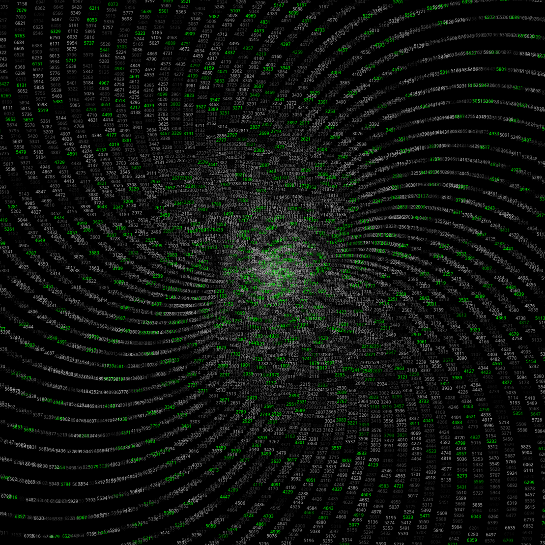 Polar Plot of Numbers #198