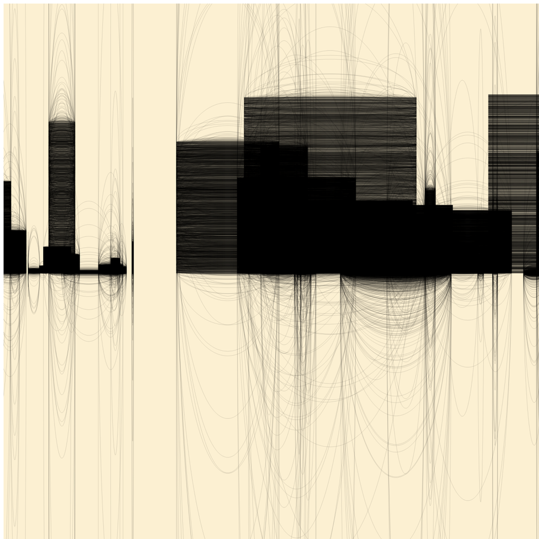 Uninhabitable #340