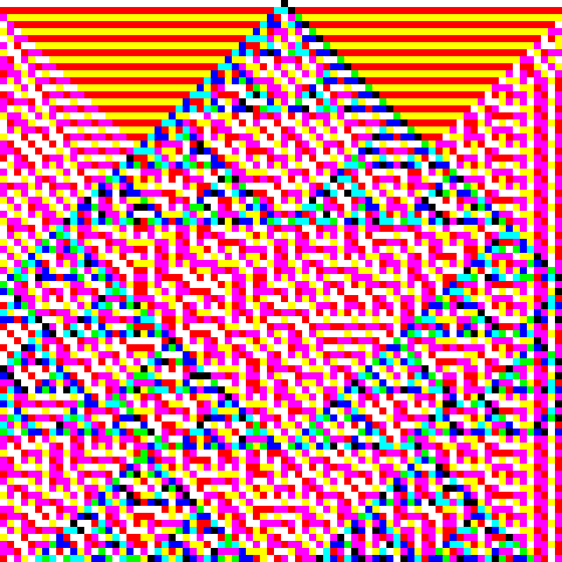 RGB Elementary Cellular Automaton #285