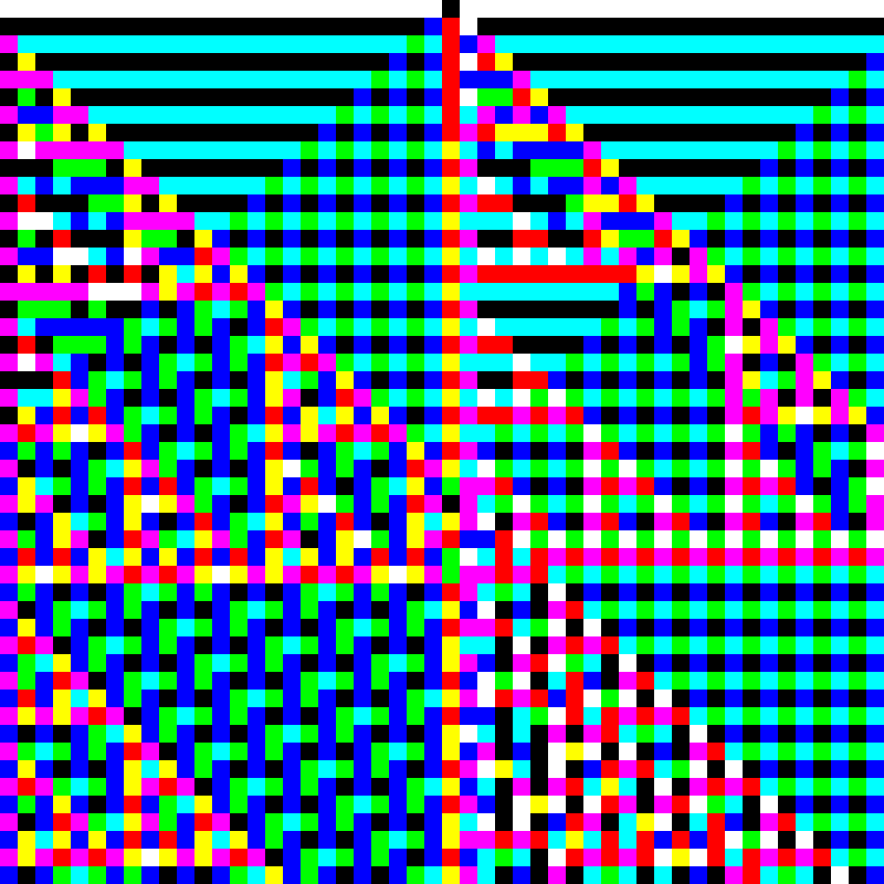 RGB Elementary Cellular Automaton #855