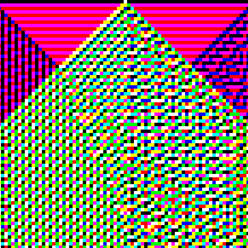 RGB Elementary Cellular Automaton #864