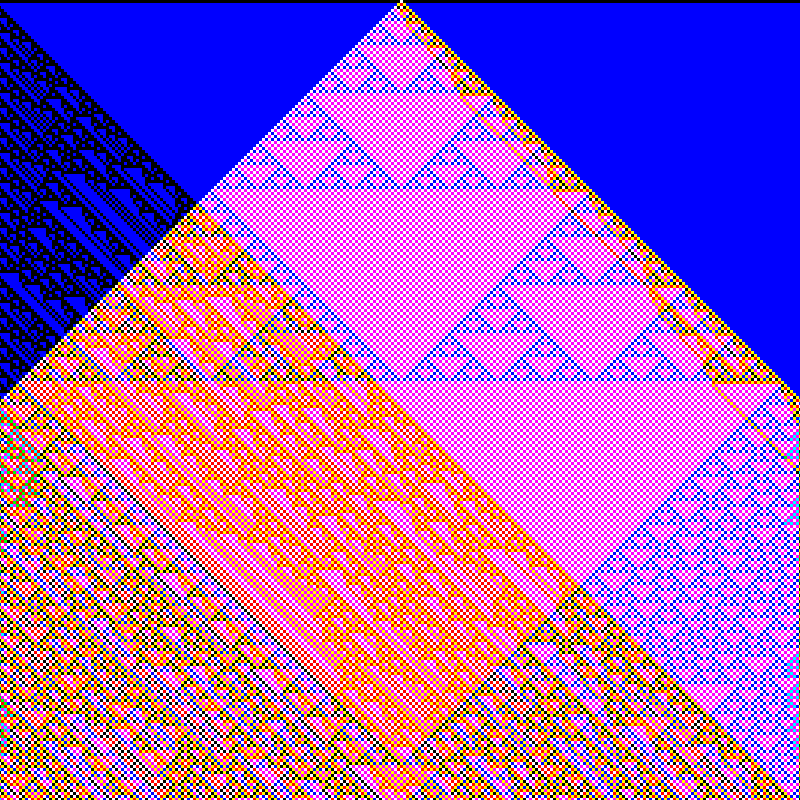 RGB Elementary Cellular Automaton #439