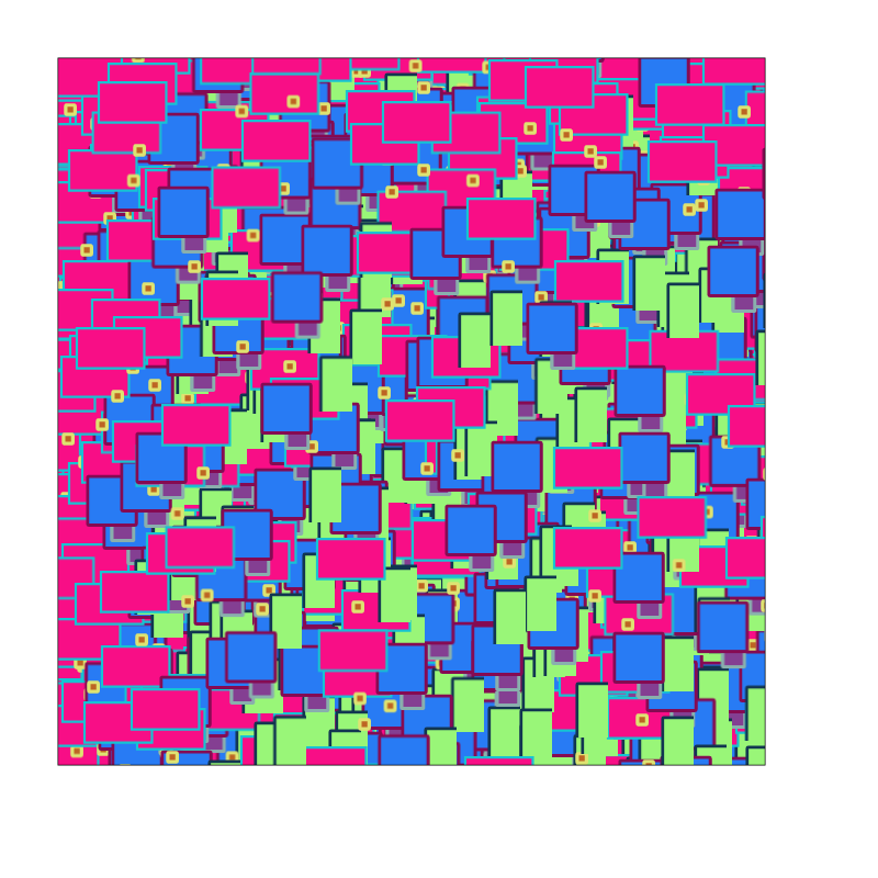 Wild Matrix #396