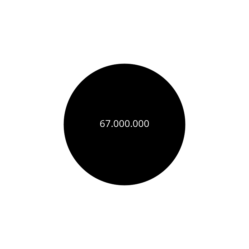 Circle #139