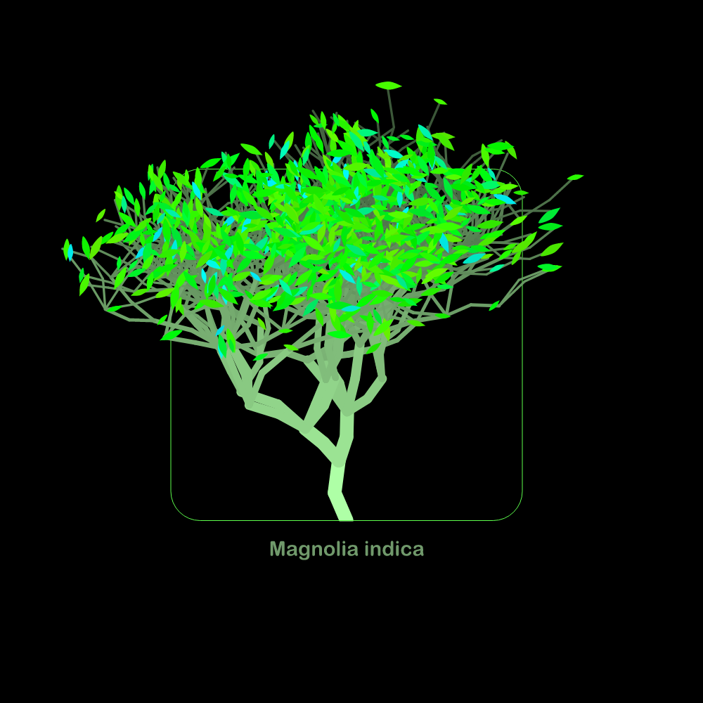 Fluidynamix - Trees #2