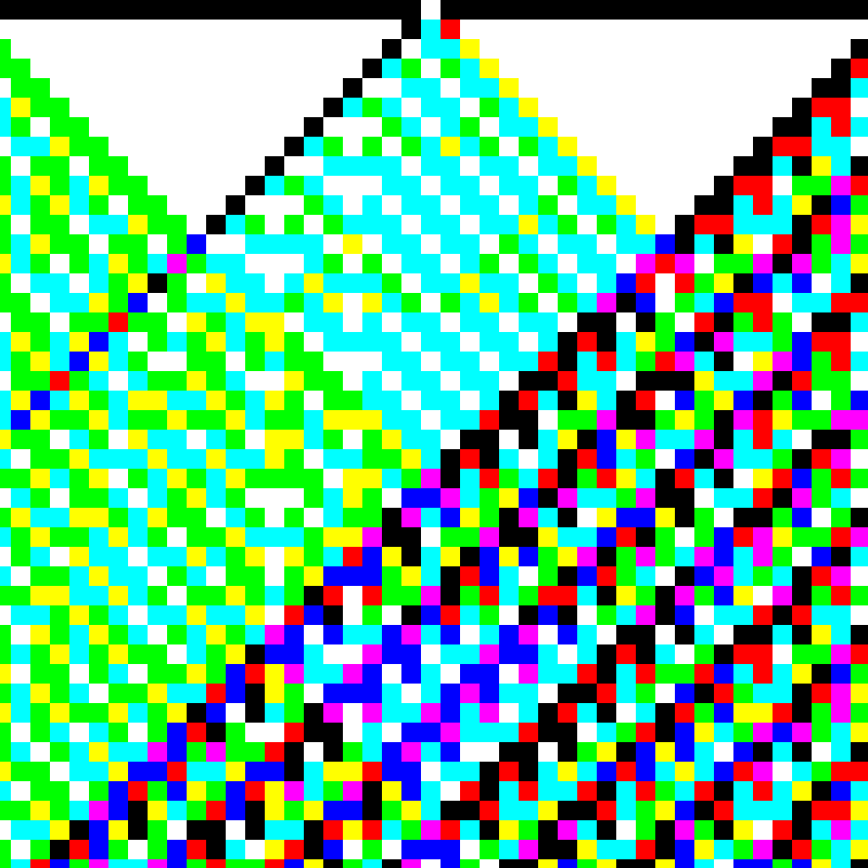 RGB Elementary Cellular Automaton #217