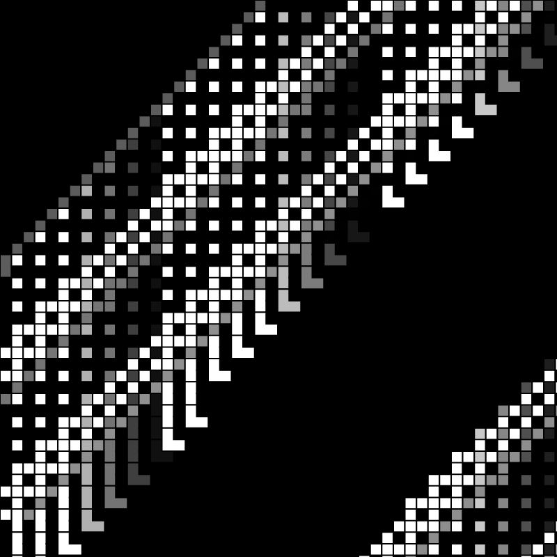 noisy.pixels #39