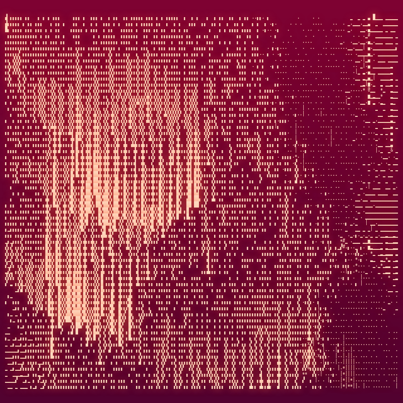 ASCII-SCAPE #254