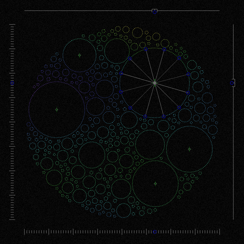 Community Analysis #11