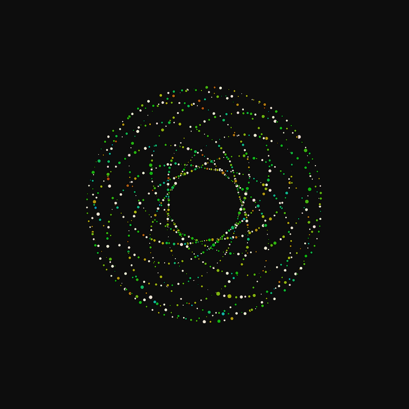 rotating particles #240